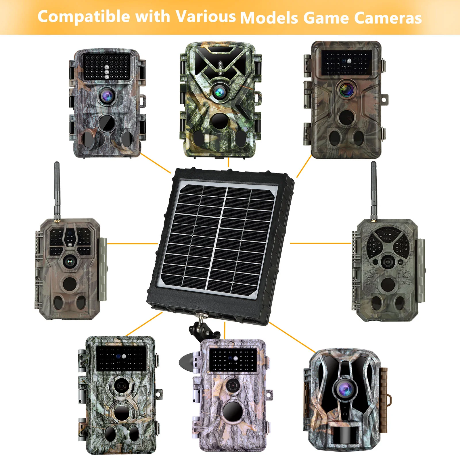 Solar Panel Kit 12V/6V/9V with 8000mAH Rechargeable Lithium Battery, Outdoor Waterproof for All Wildlife Cameras, Game & Trail Cameras | BL8000 - Image 5
