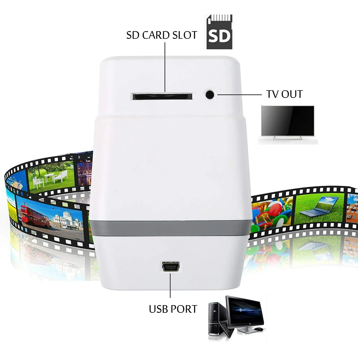 Folgtek Digital Mini Film & Slide Scanners Converter- Converts 110, 126, 135 (35mm) & Super 8 Film Negatives & Slides to HD Digital JPEG Photos with 2.4”LCD Display, Easy to Load Film & Slide - Image 6